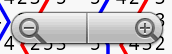 On screen zoom controls.